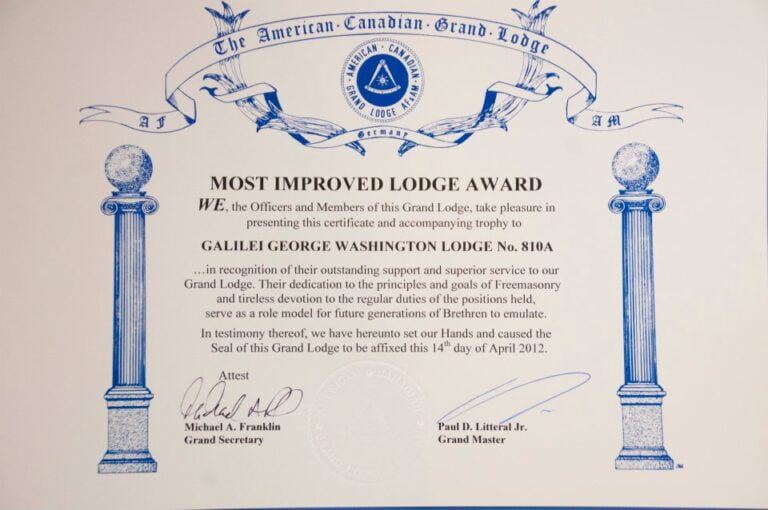 Most improved Lodge Award